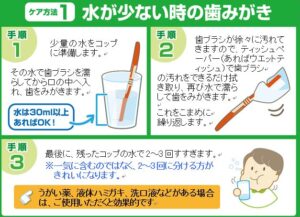うがいと水
